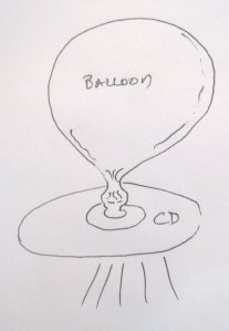 Balloon Flying Saucer Diagram